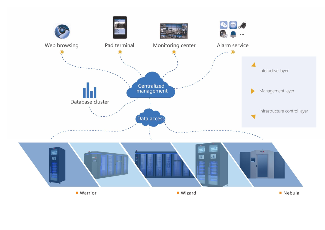 Nebula data sheet (4)-pdf_16